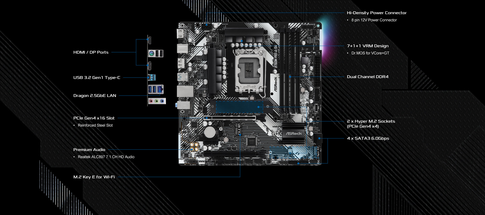layout picture 1